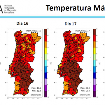 Consumo de água no Ribatejo coloca abastecimento em risco