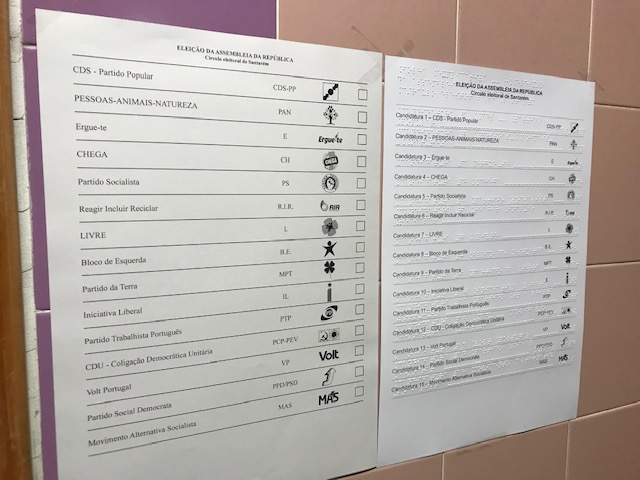 Legislativas 2022: Votação no concelho decorre com normalidade
